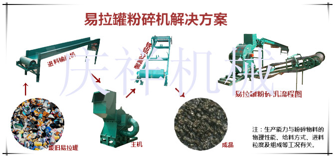 �����޷���C