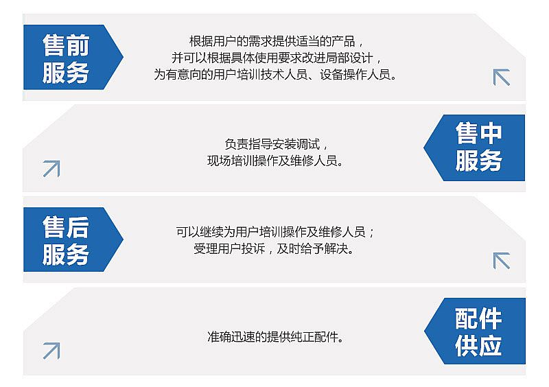 �_���U�����C�ĸ�Ч���a���ڱ���